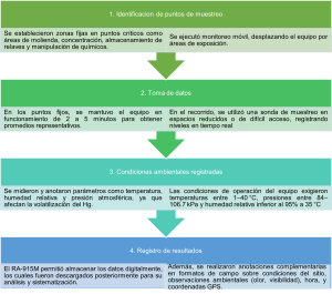 Grafico3.png