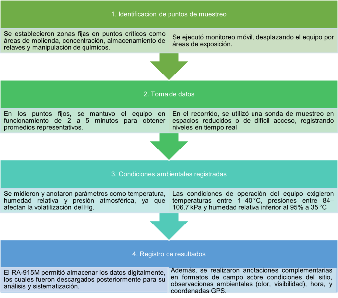 Archivo:Grafico3.png